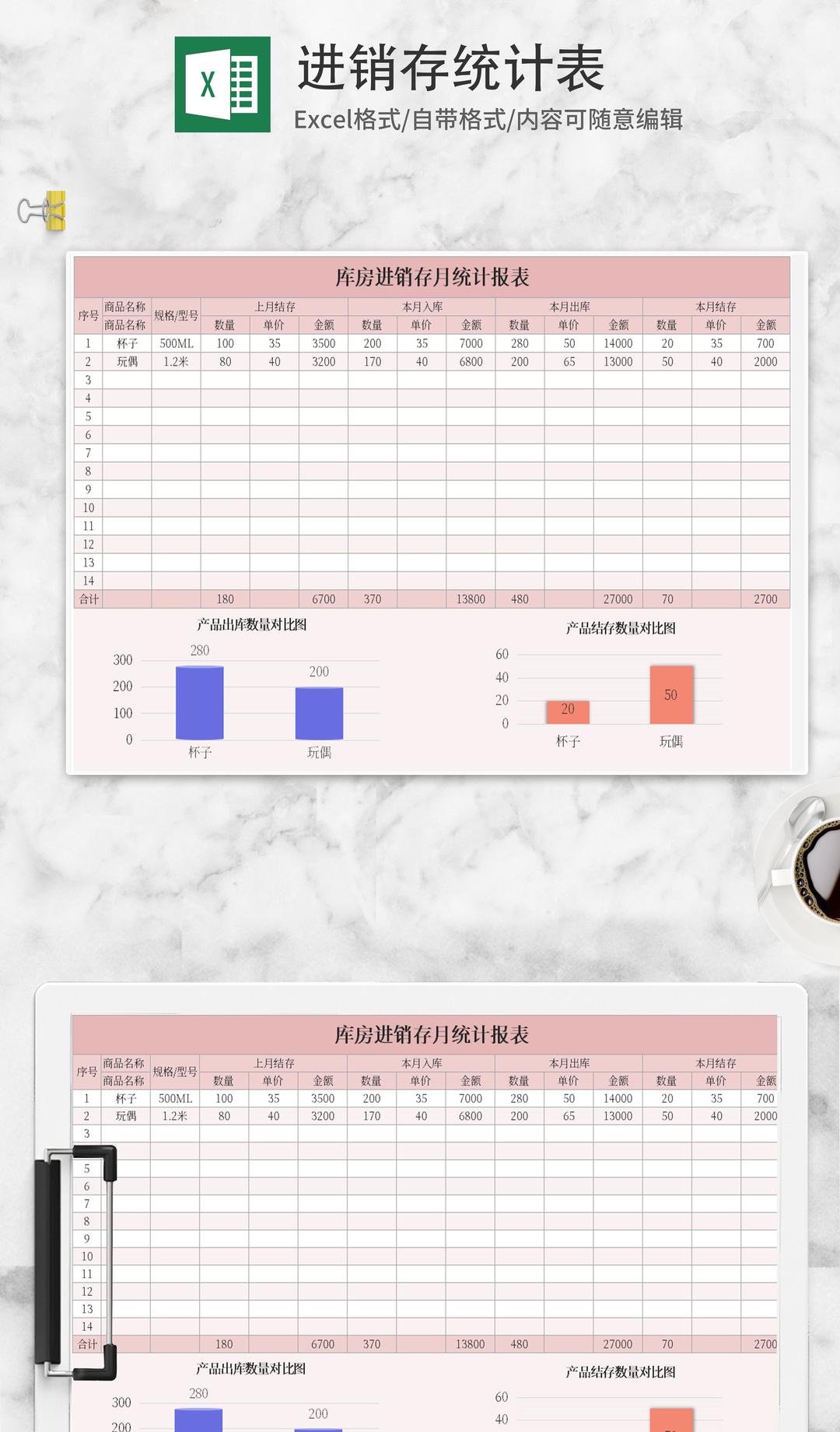粉色库房进销存月统计报表Excel模板