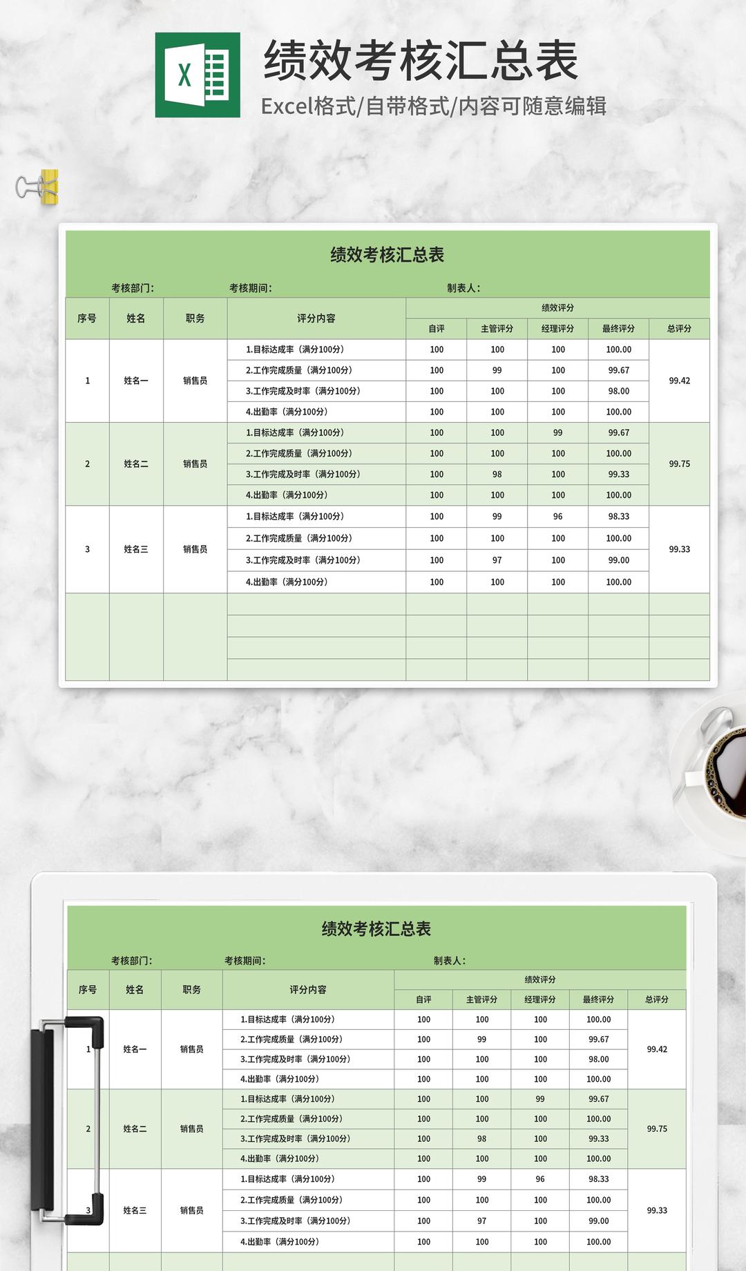 绿色绩效考核汇总表Excel模板