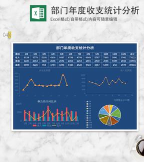 蓝色部门年度收支统计分析Excel模板