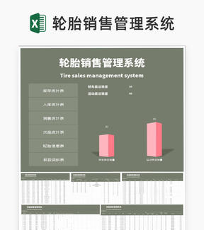 轮胎销售管理系统Excel模板