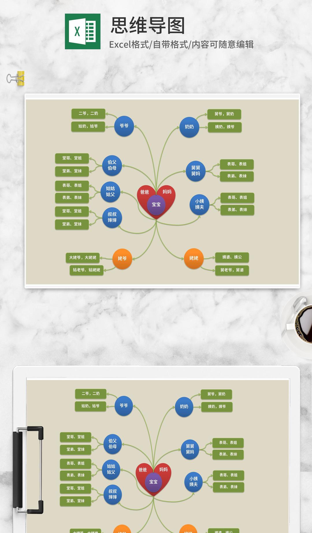 家庭关系分支思维导图Excel模板