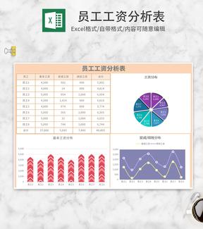 小清新黄色员工工资分析表Excel模板