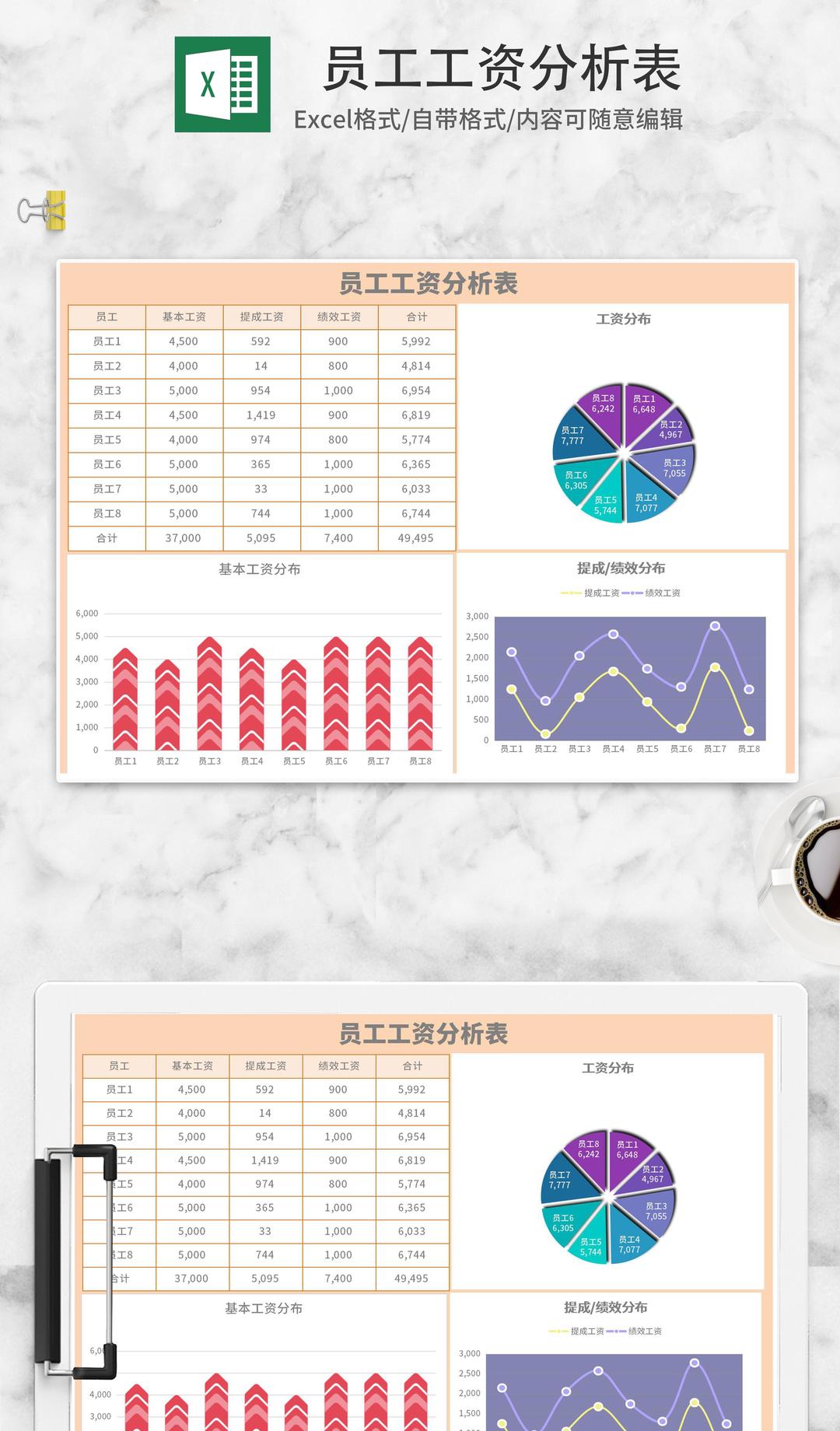 小清新黄色员工工资分析表Excel模板