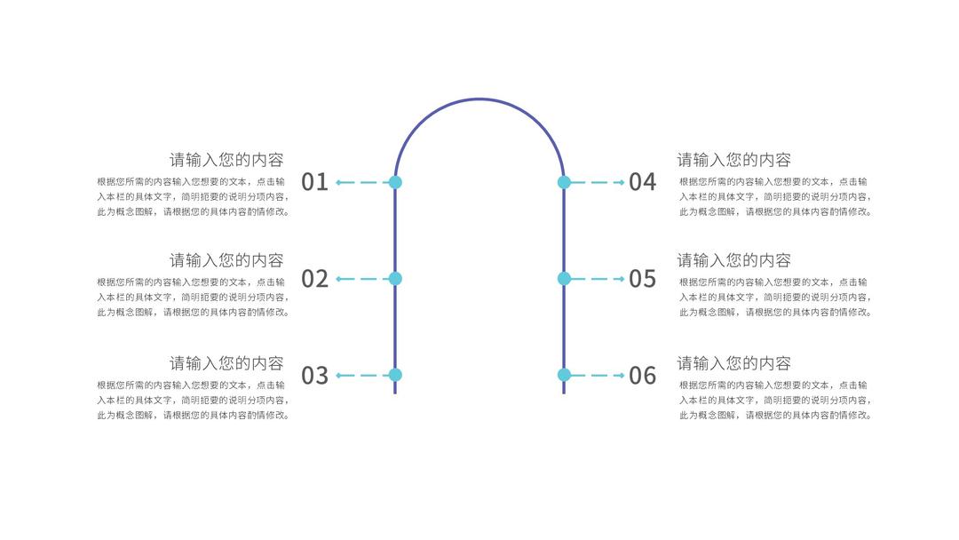 拱形设计流程管理