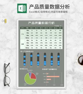 产品生产质量数据等级分析Excel模板