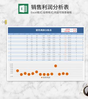 蓝色销售利润分析表Excel模板
