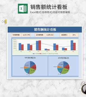 销售额统计看板Excel模板