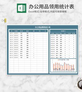 办公用品领用统计汇总表Excel模板