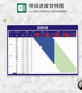 APP项目进度甘特图Excel模板