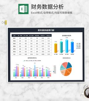 项目各季度财务报表利润分析Excel模板