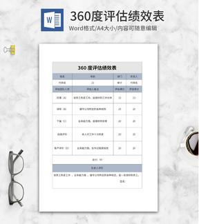 部门360度评估绩效表word模板