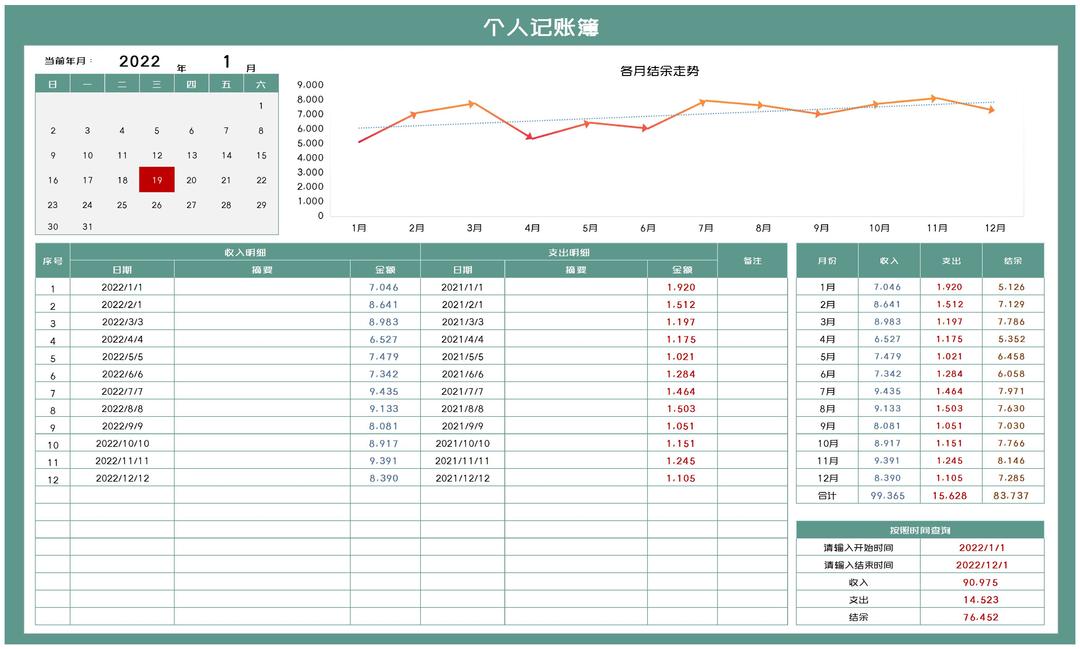 年度个人收支费用记账薄Excel模板