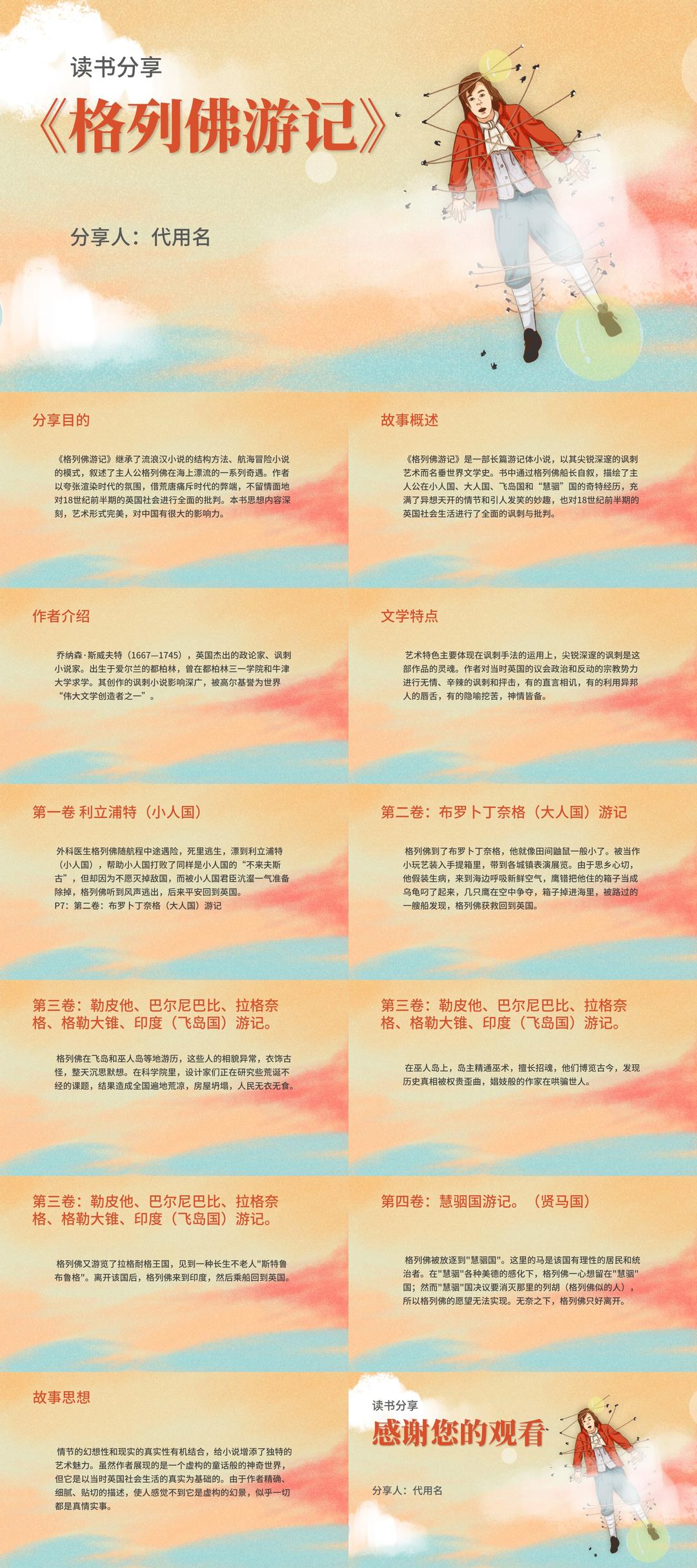 简约《格列佛游记》读书分享PPT模板