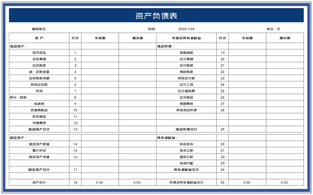 公司资产负债明细表Excel模板