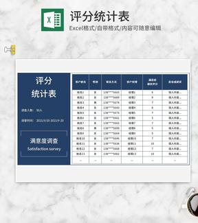 蓝色商务满意度调查评分统计表Excel模板