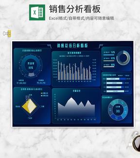 年度销售总结分析看板Excel模板