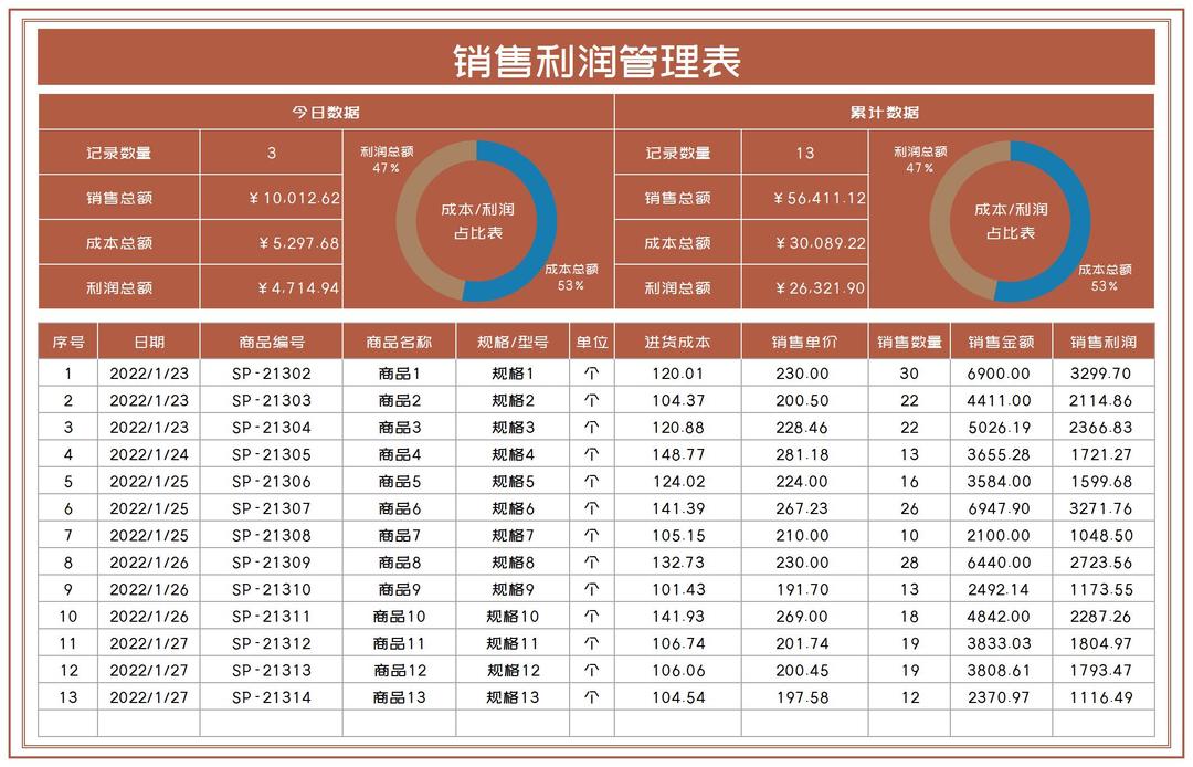 简约商品销售利润管理表Excel模板