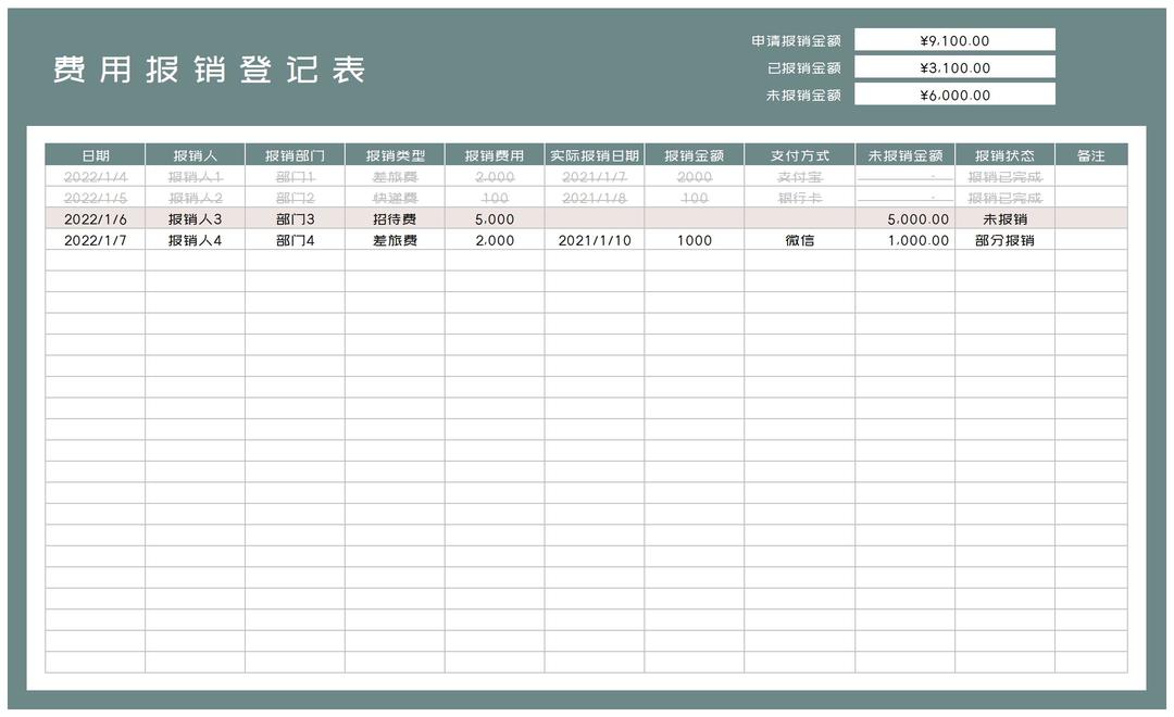 商务风费用报销登记明细表Excel模板