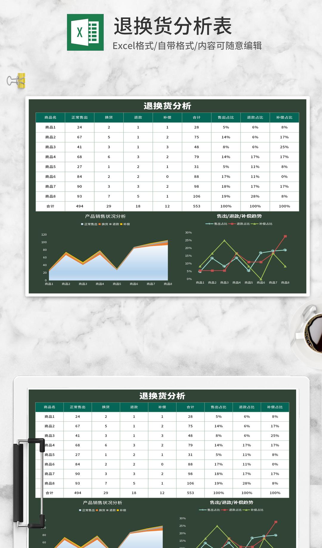 绿色退换货分析表Excel模板
