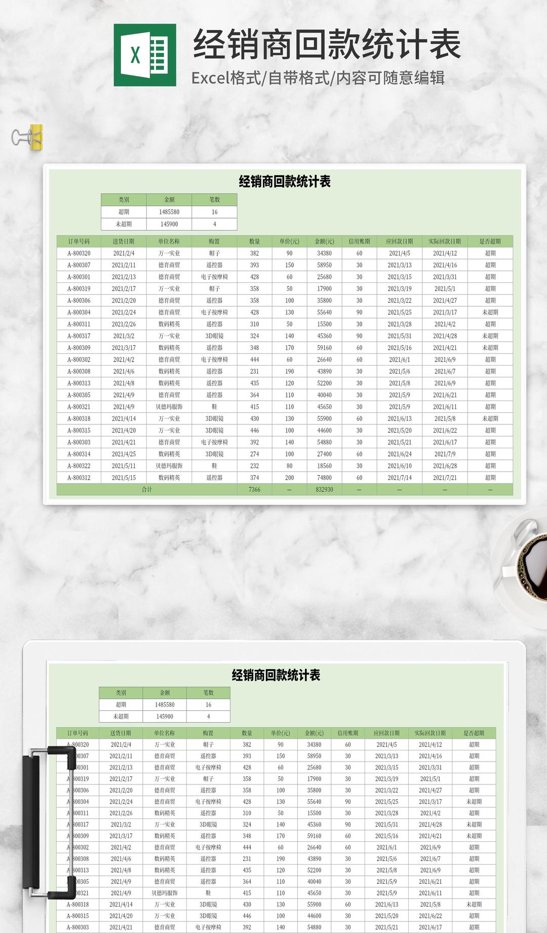 绿色经销商回款统计表Excel模板