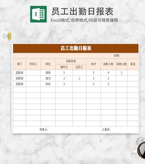员工出勤日报表Excel模板