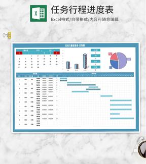 任务行程安排进度甘特图Excel模板