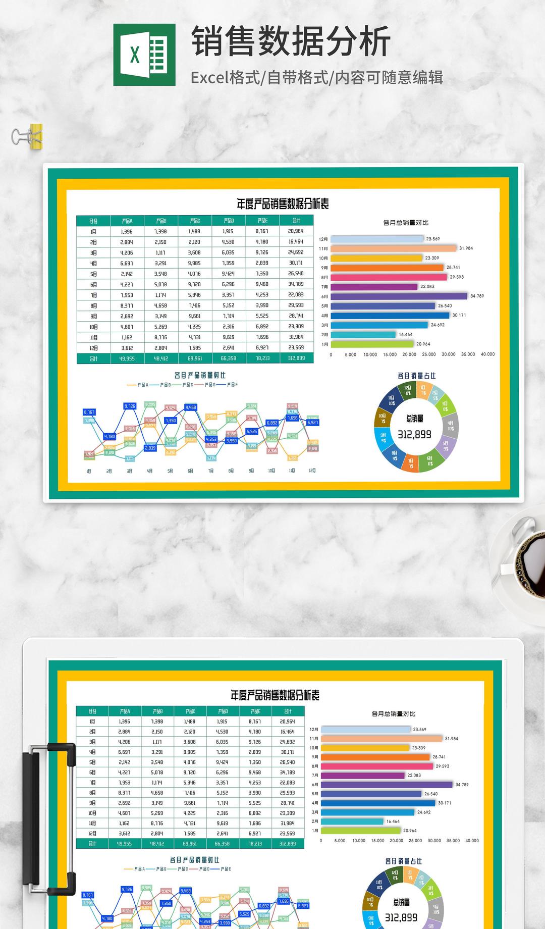 双色年度产品销售数据分析表Excel模板