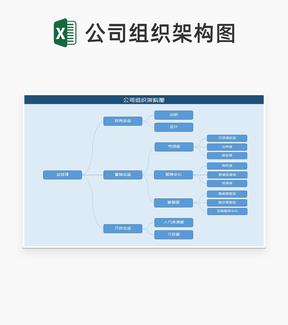 蓝色公司组织架构可视化图表Excel模板