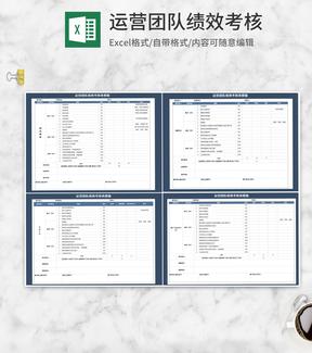 运营团队绩效考核表Excel模版