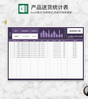 产品送货统计表Excel模板
