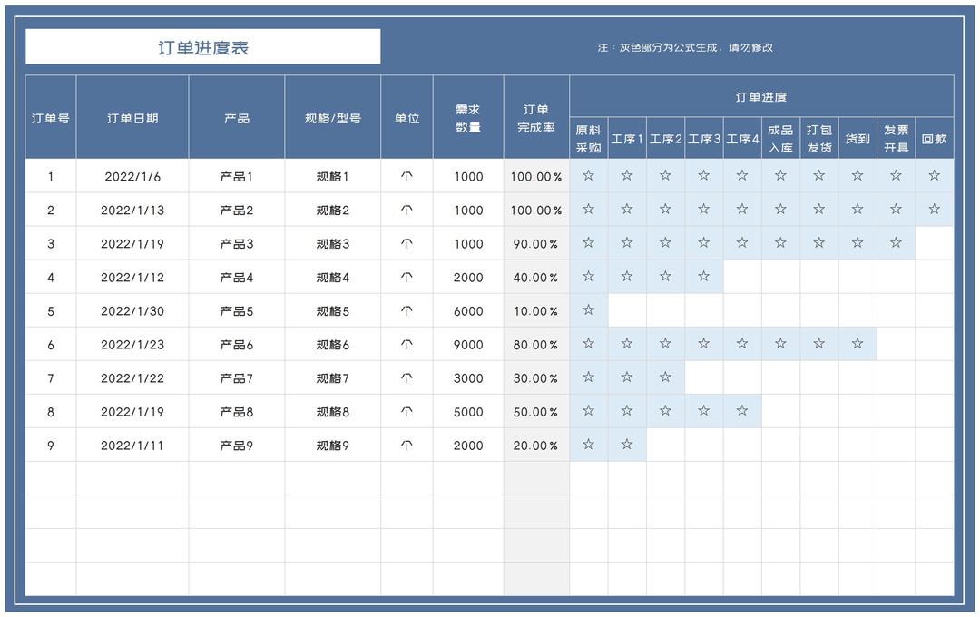 蓝色产品订单进度明细汇总表Excel模板