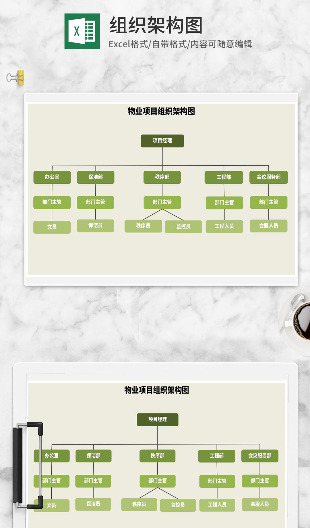 绿色物业项目组织架构图Excel模板