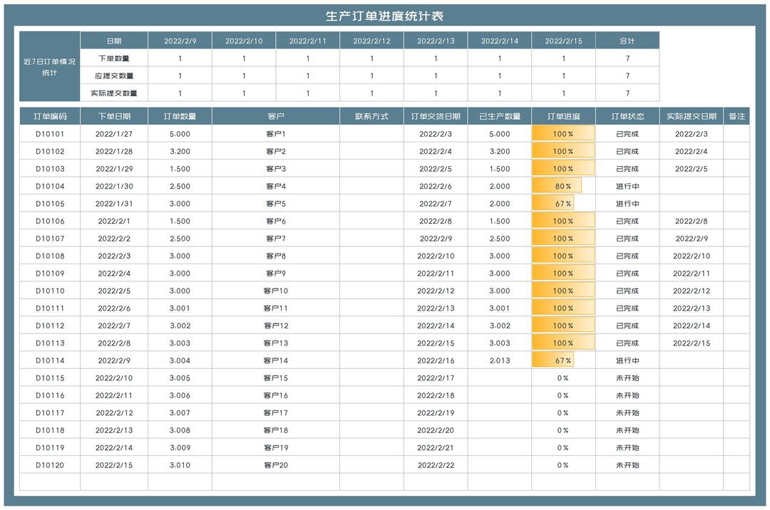 商务风灰色客户生产订单进度统计表Excel模板