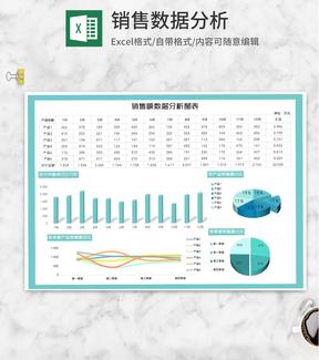 产品销售额数据年度分析图表Excel模板