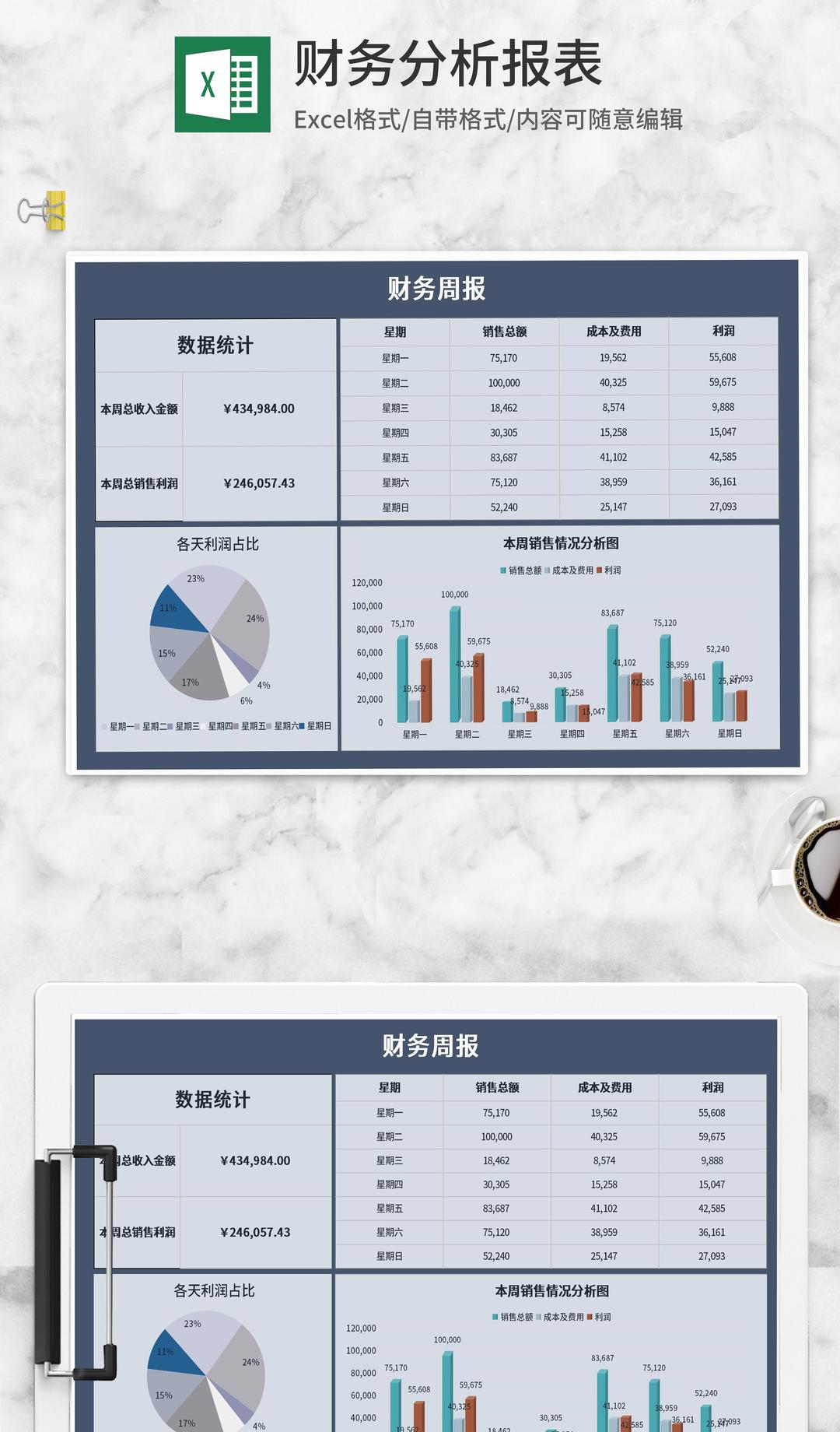 销售数据财务分析周报Excel模板