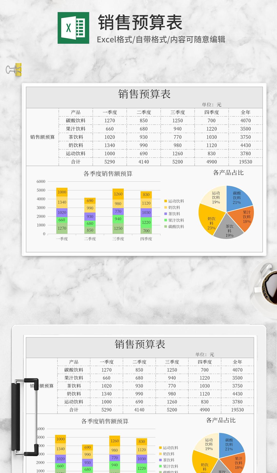 各季度饮品销售预算表Excel模板