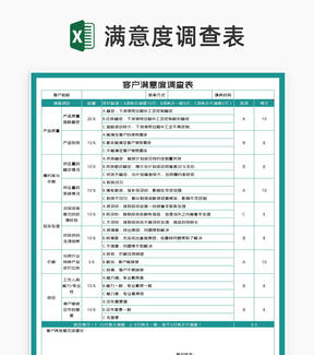 青色产品客户满意度调查表Excel模板