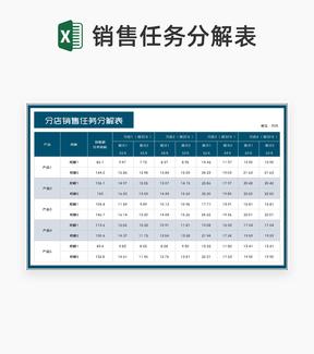 分店产品销售任务分解表Excel模板