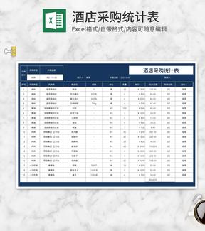 酒店食材采购统计表Excel模板