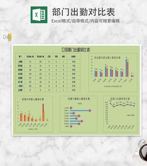 绿色部门出勤对比表Excel模板