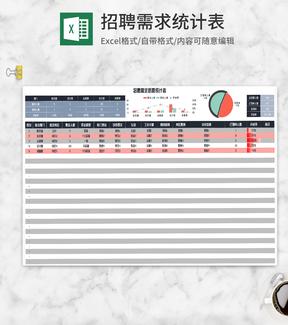 招聘需求统计登记表Excel模板