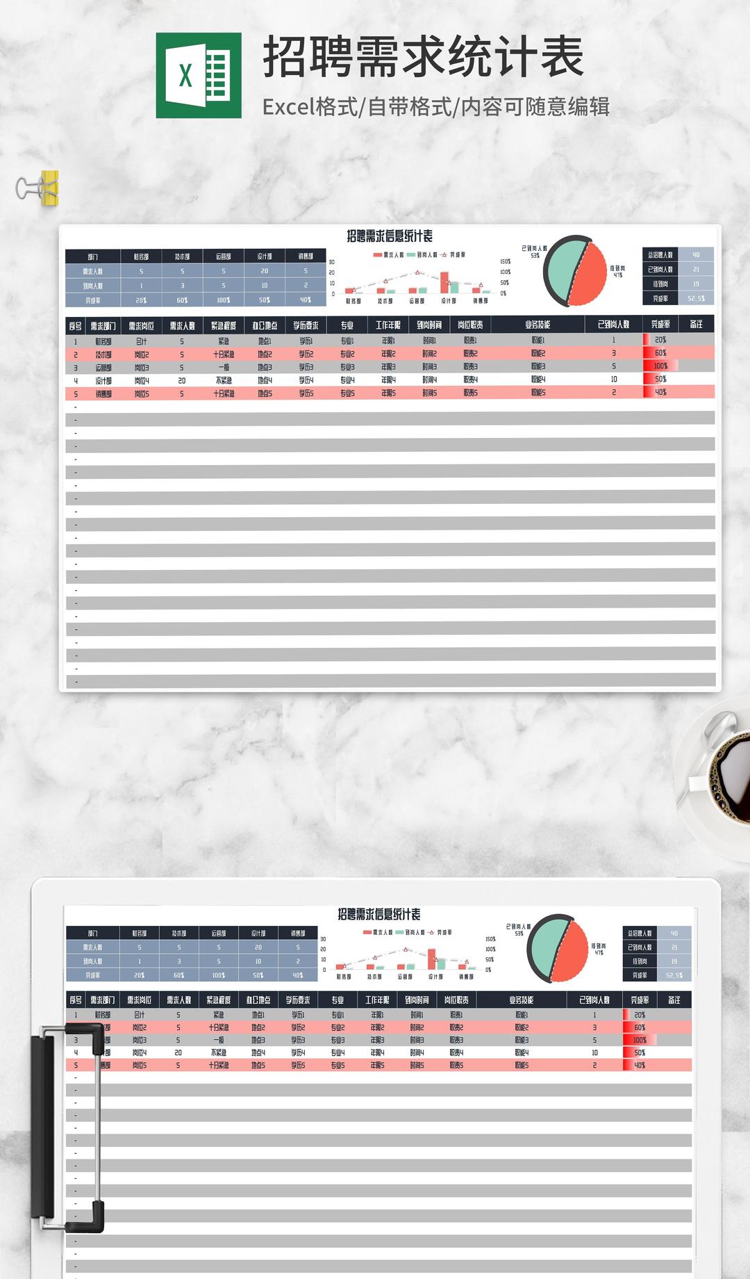 招聘需求统计登记表Excel模板