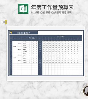 深色年度公司部门工作量预算表Excel模板