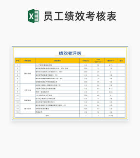 部门员工岗位绩效考评表Excel模板