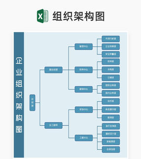 小清新蓝色企业组织架构图Excel模板