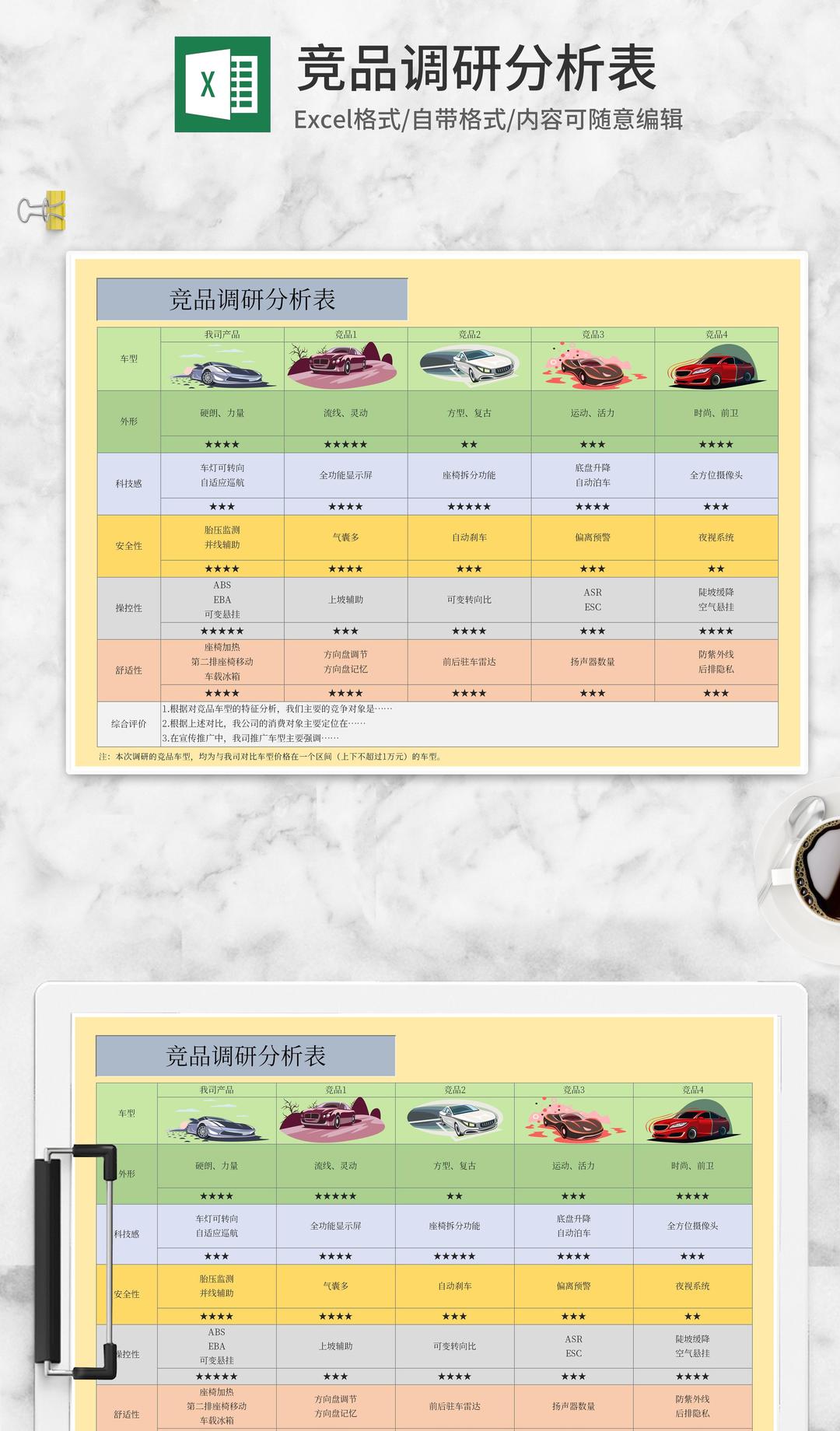 汽车竞品调研分析表Excel模板