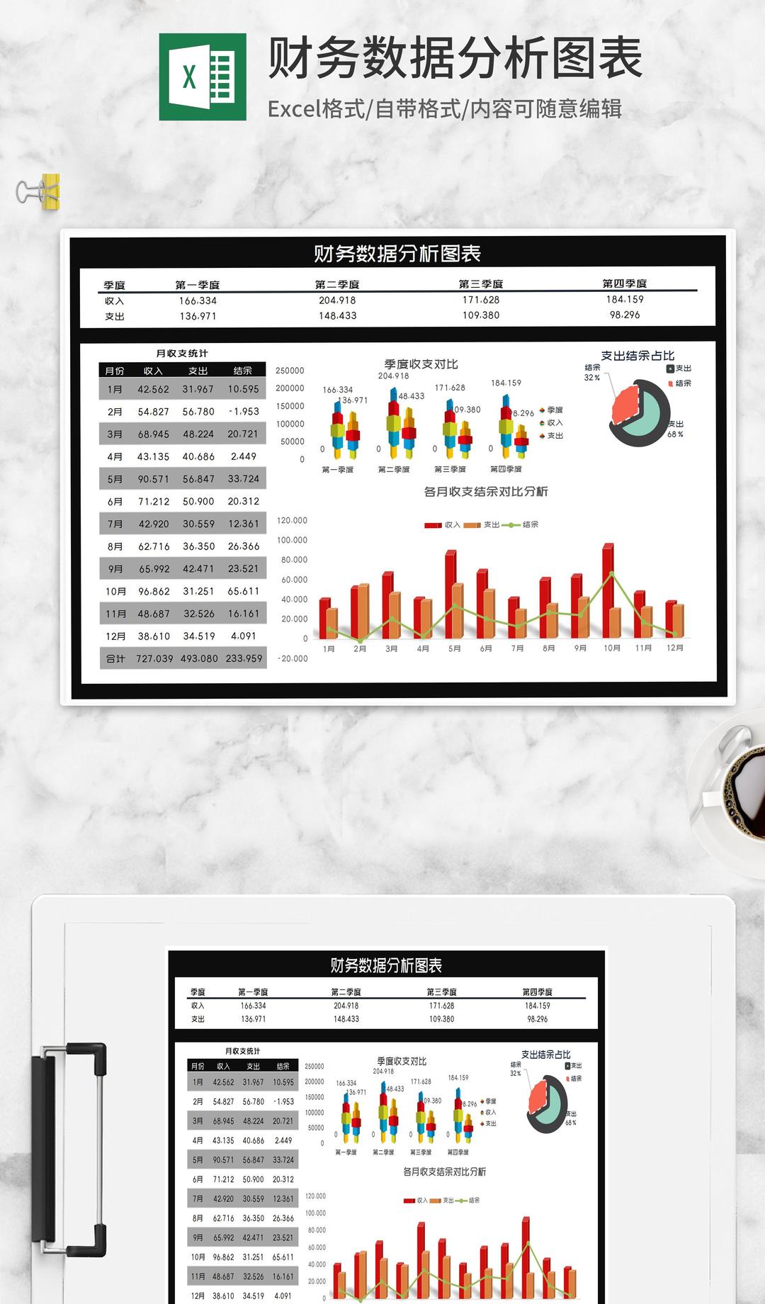 商务风月收支数据情况分析Excel模板