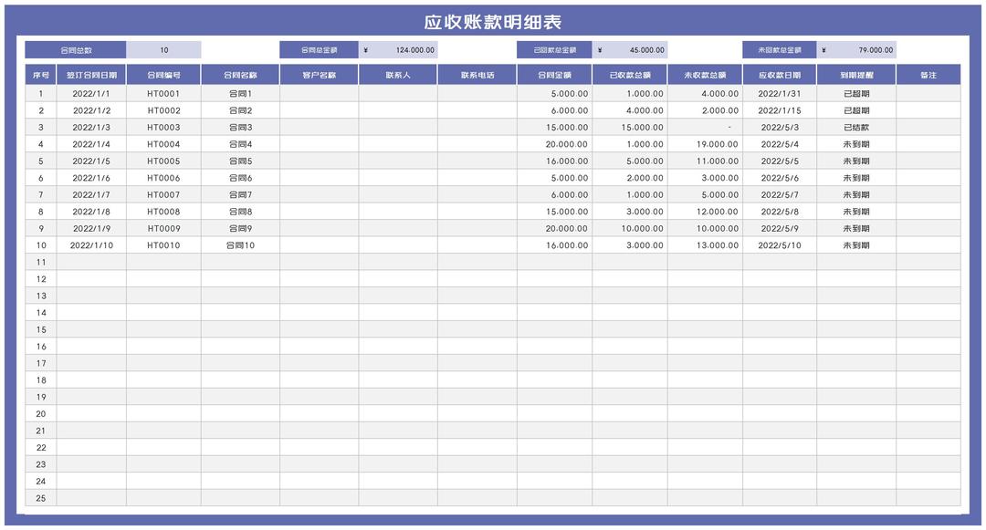 客户合同订单应收账款明细汇总表Excel模板