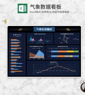 气象数据可视化分析看板Excel模板