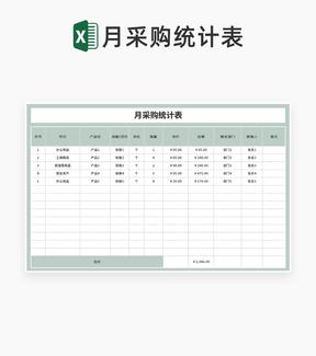 月公司采购统计表Excel模板